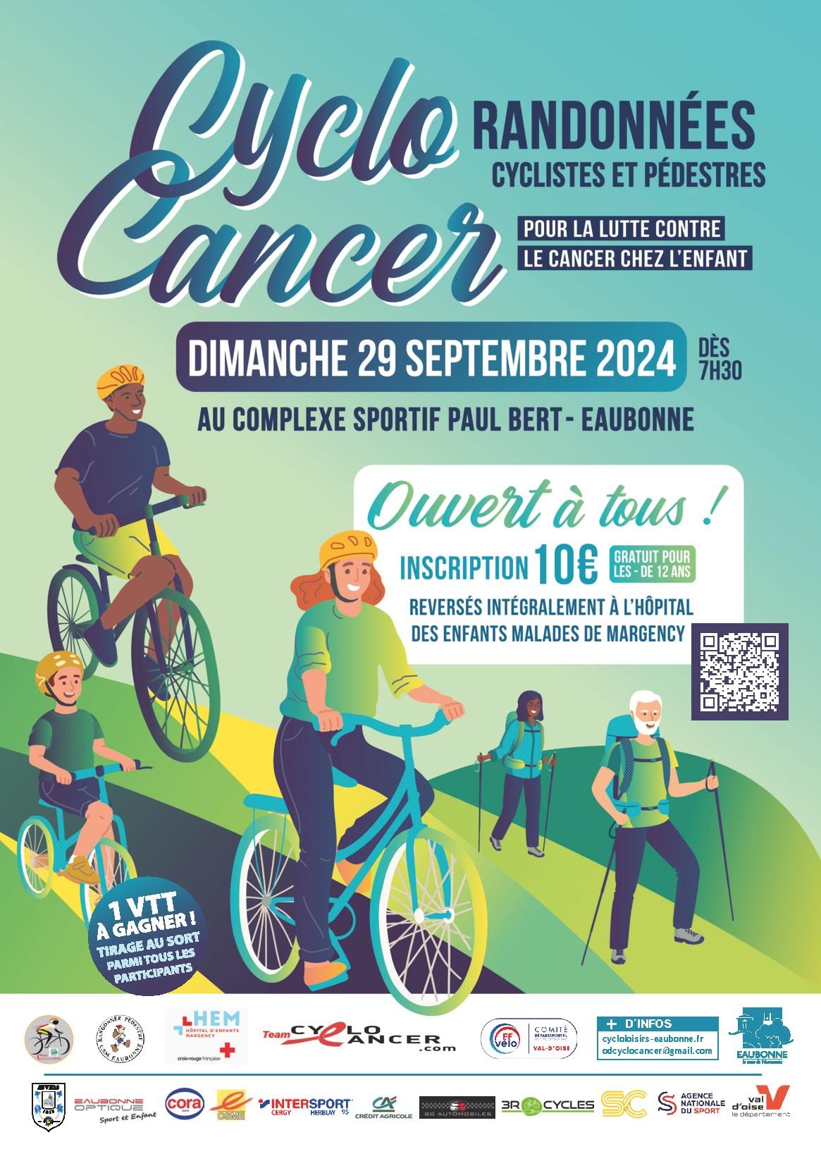 2024 09 29 CycloCancer 02